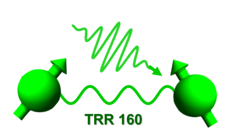 TRR 160 Logo TRR 160 logo: Two coupled spins. One of them is excited by an electromagnetic waveform pulse.